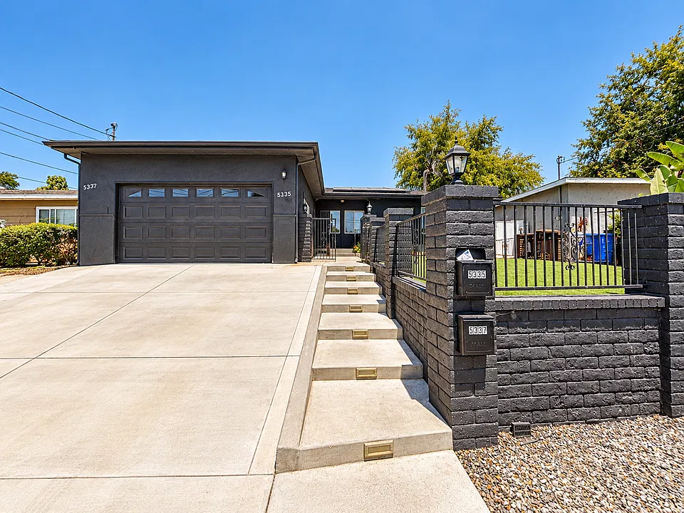 5335 W Falls View Dr