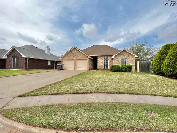 5215 Northview Dr, Wichita Falls, TX 76306