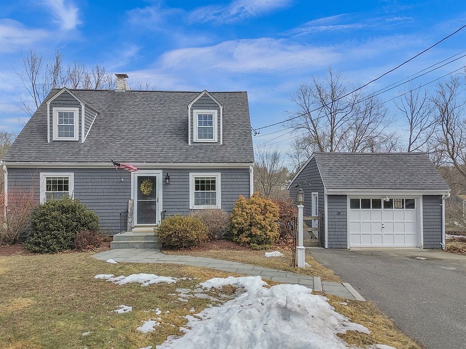 1st image of 35 Underwood St