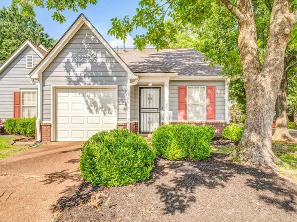 3612 Sunray Cv, Memphis, TN 38135