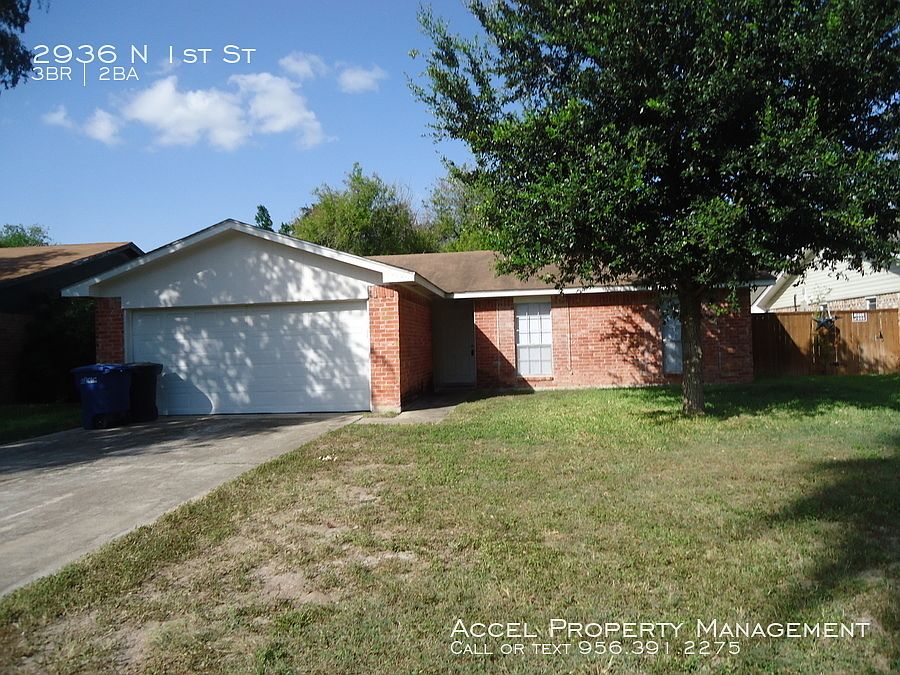 1st image of 2936 N 1st St