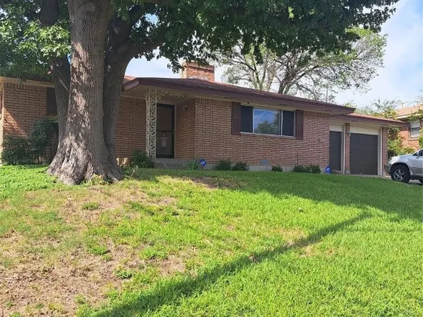 4809 Trena St, Fort Worth, TX 76114