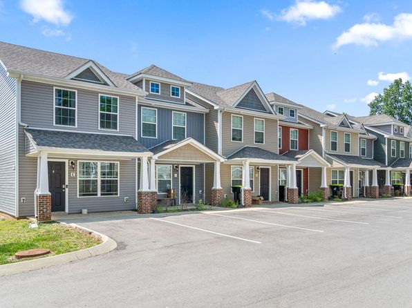 955 Big Sky Dr, Clarksville, TN
