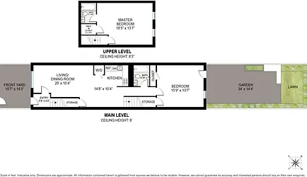 Rented by Oxford Property Group