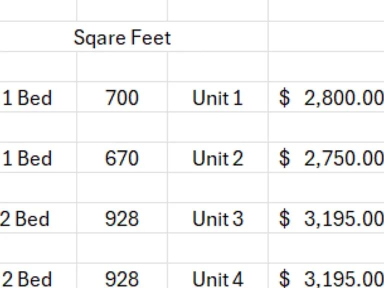 Other units available