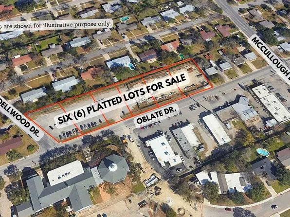809 OBLATE DR LOT 1, San Antonio, TX 78216
