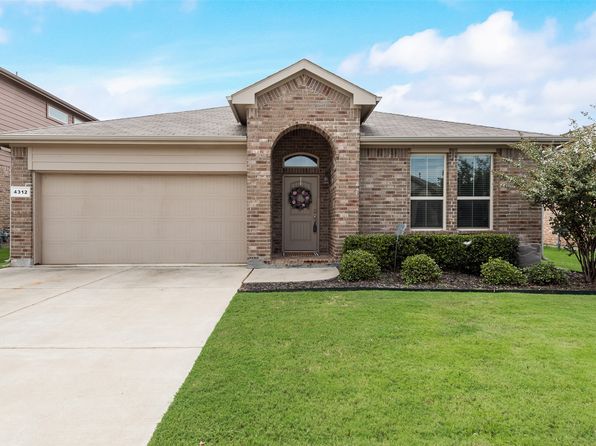 Home for Sale in Denton TX