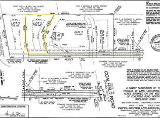 502 Coalfield Rd, Midlothian, VA 23114