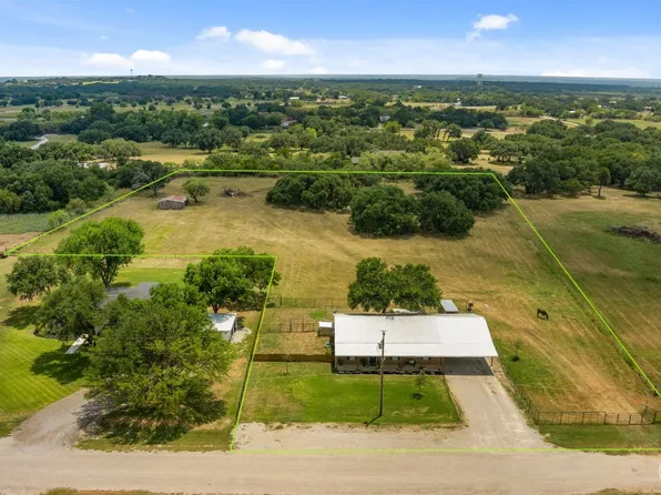 270 Fox Hollow Ln, Early, TX 76802