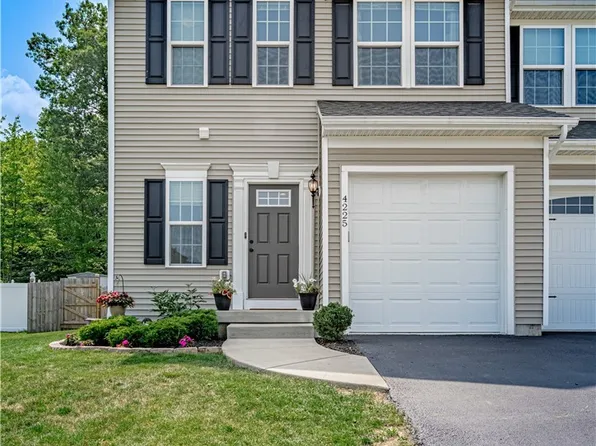 4225 Arthur Ct, Hamburg, NY 14075