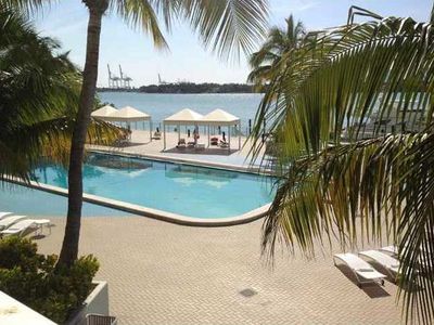 1000 West Ave APT 1501, Miami Beach, FL, 33139