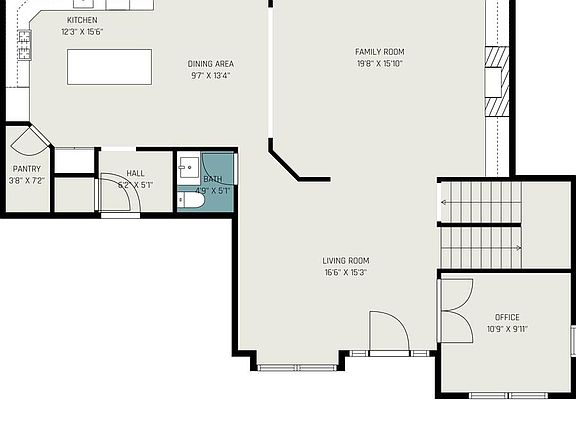 5th image of 3133 SW Summit View Trl