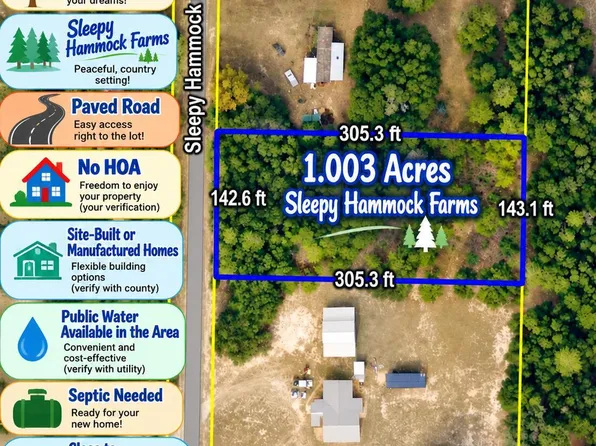 0 SLEEPY HAMMOCK Drive, Milton, FL 32583