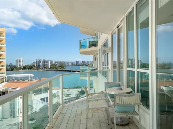 25 Avenue Munoz Riv #615, San Juan, PR 00901