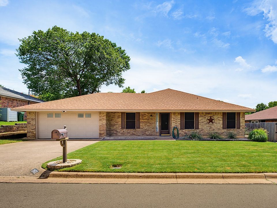 1st image of 2602 Blue Quail Dr