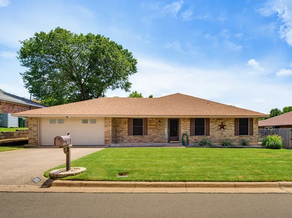 2602 Blue Quail Dr, Arlington, TX 76017