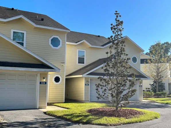 Le Montage, 3050 E Old River Rd #Bad0c4315, Jacksonville, FL 32223