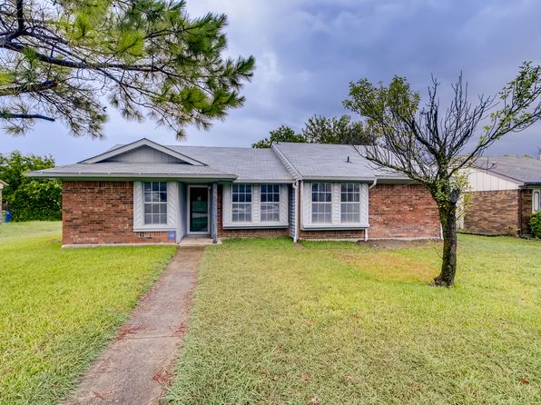 Dallas Real Estate - Dallas PA Homes For Sale - Zillow