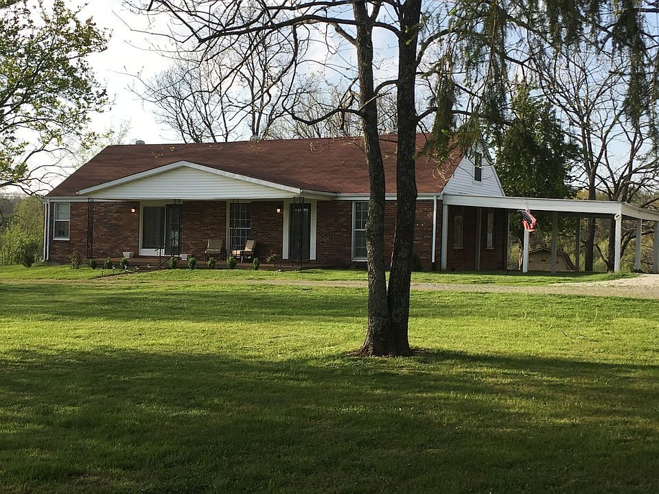 2018