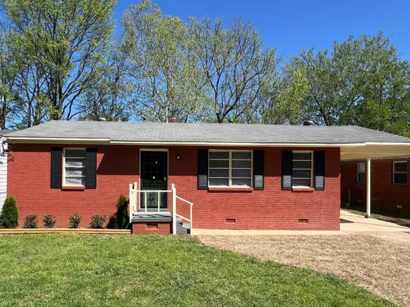 3620 Suzanne Dr, Memphis, TN 38127