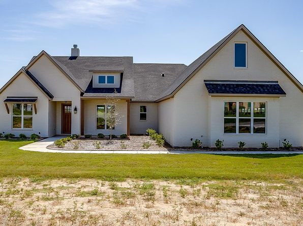 115 Esther Ct, Millsap, TX 76066