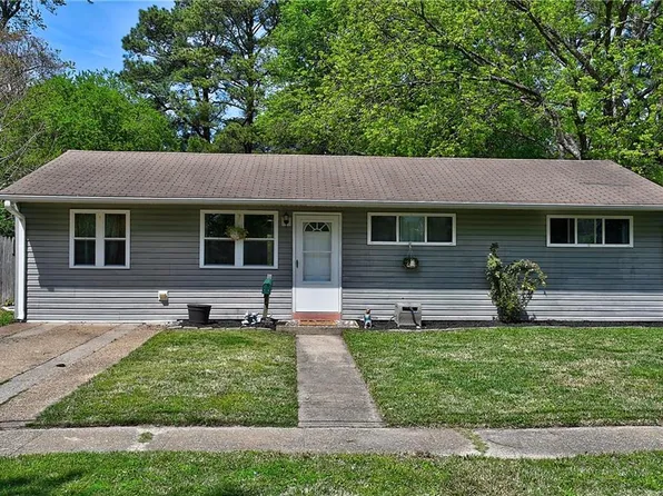 418 Gloucester Ave, Portsmouth, VA 23702