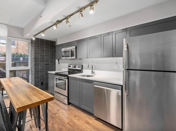 1 bedroom rental in Vancouver — photo 9