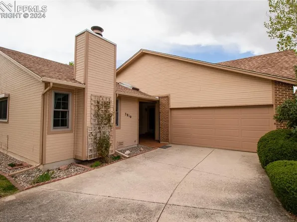 3810 Michener Dr, Colorado Springs, CO 80907