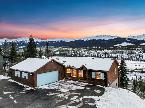 601 Fairview Blvd, Breckenridge, CO 80424