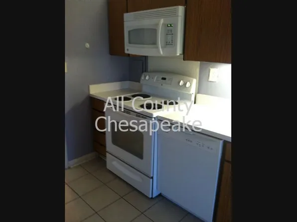 3601 Clarks Ln Unit 426, Baltimore, MD 21215
