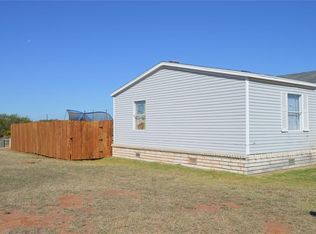 5304 April St, Wichita Falls, TX 76310