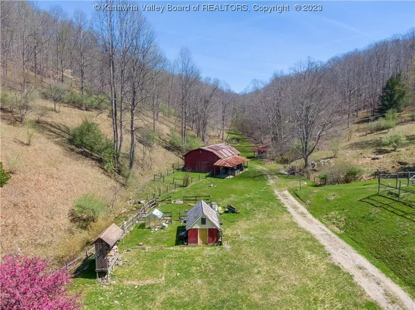 1481 Laurel Frk, Sumerco, WV 25567