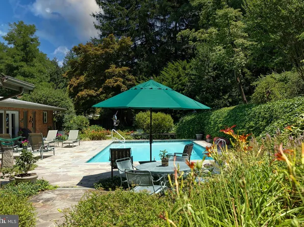 6009 Lake Manor Dr, Baltimore, MD 21210