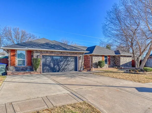 1929 Guilford Ct, Norman, OK 73072