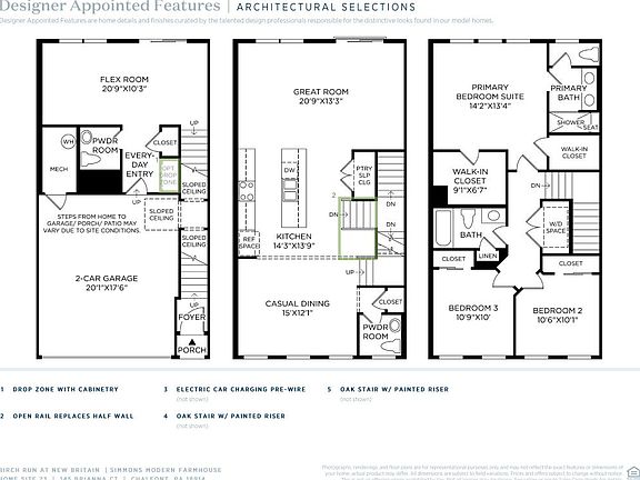 4th image of this home