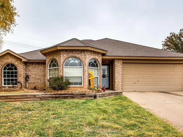 1101 Kline Ave, Lubbock, TX 79416