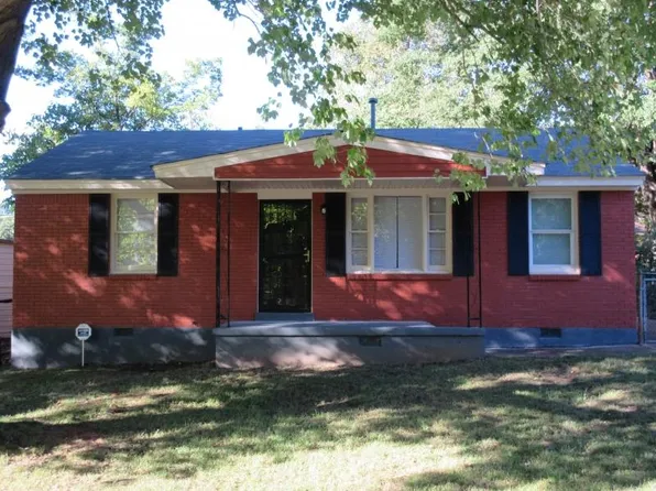 1508 Roosevelt Ave, Memphis, TN 38127