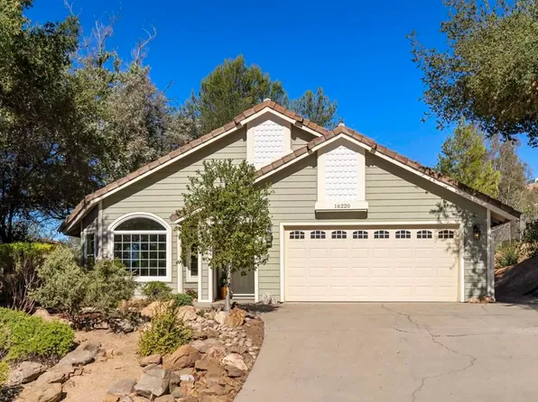 16220 Wikiup Rd, Ramona, CA 92065