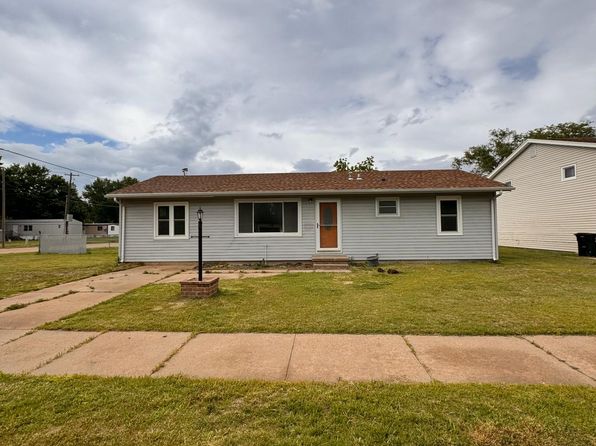 Cheap Houses For Rent In Salina Ks