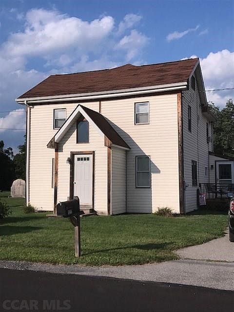 Main View