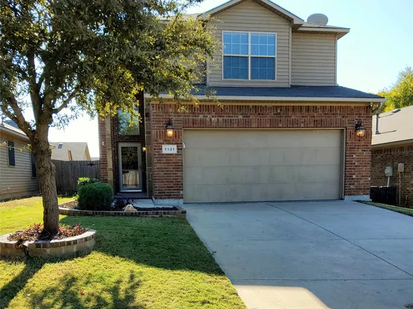 1121 Terrace Landing Ct, Fort Worth, TX 76179