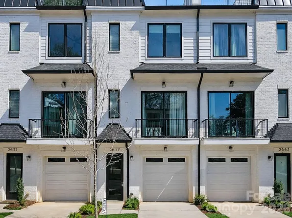 2659 Archdale Dr #10, Charlotte, NC 28210