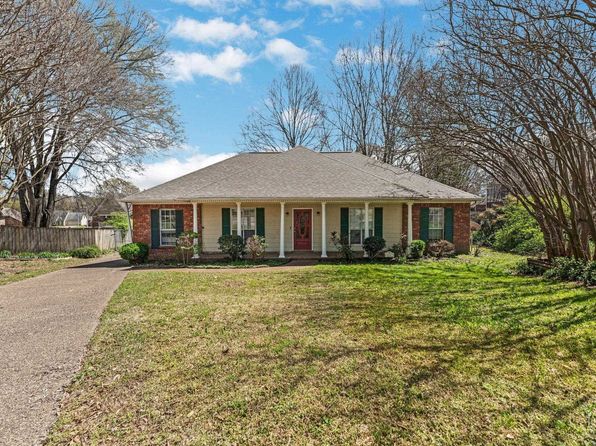 Memphis, TN Real Estate - Memphis Homes for Sale