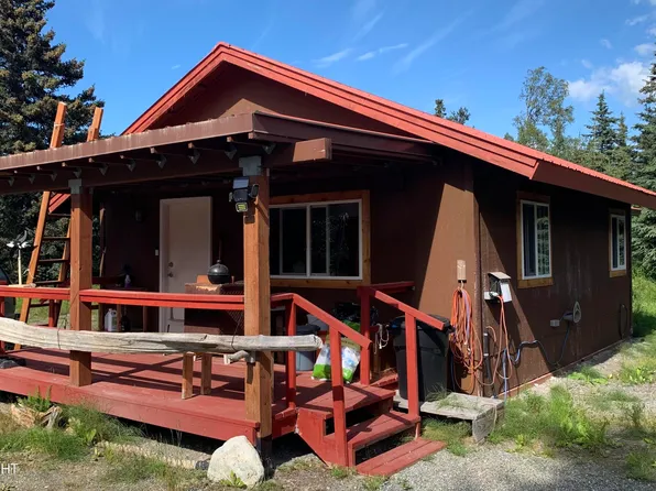 66306 Bluff Dr, Ninilchik, AK 99639