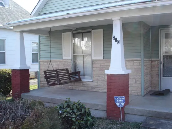 210 E Anderson Ave, Knoxville, TN 37917