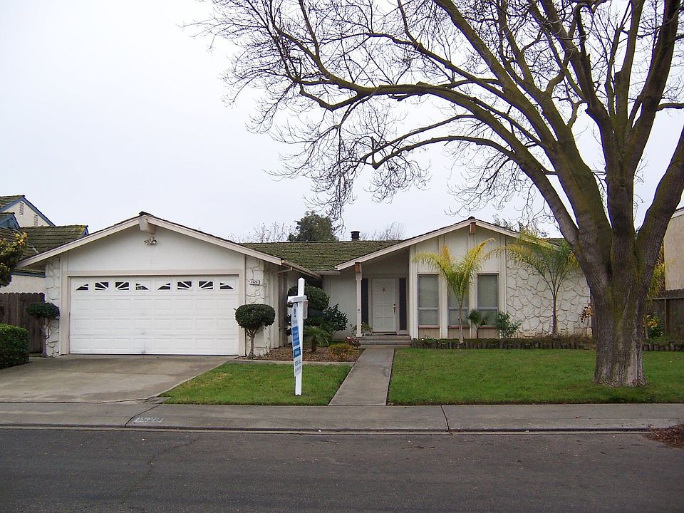 Home facing North