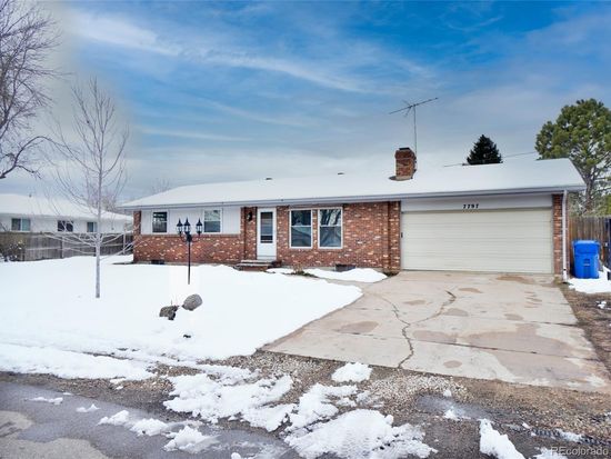 7797 S Dover Street, Littleton, CO 80128