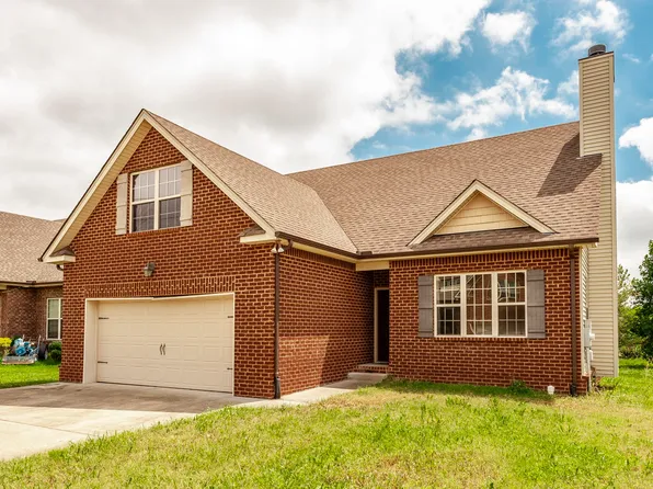 1040 Harper Dean Way, Gallatin, TN 37066