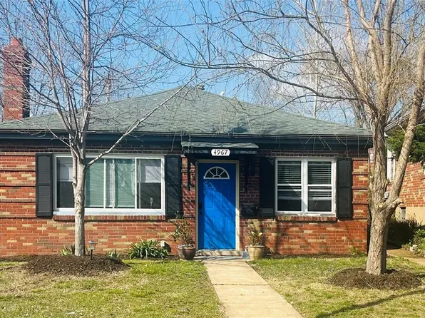 4967 Parker Ave, Saint Louis, MO 63139