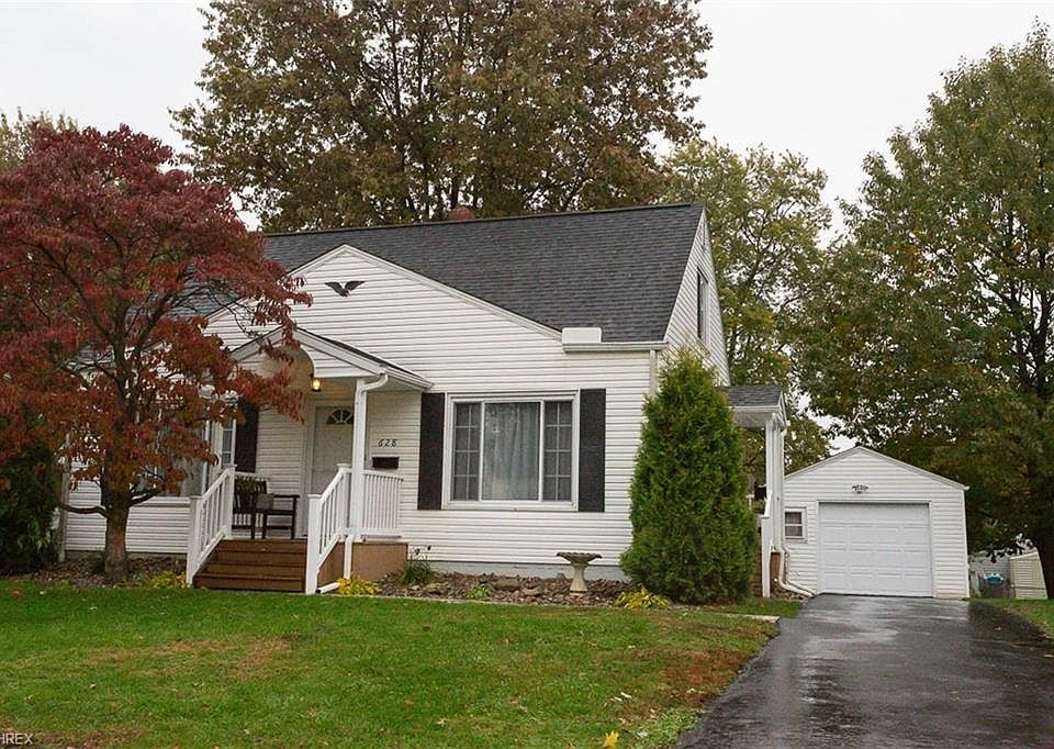 1st image of 628 E Lake Ave